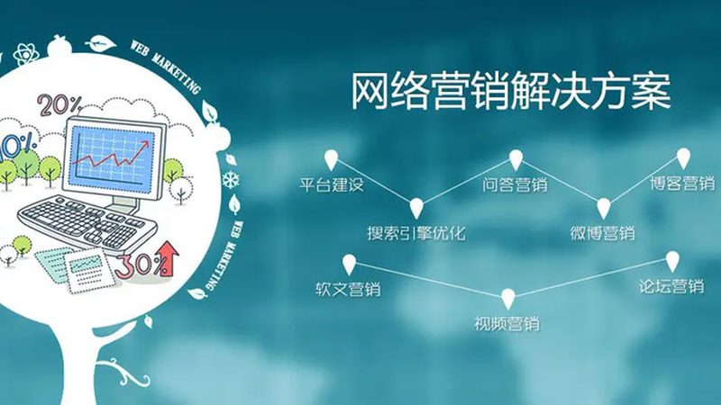 网络推广外包报价明细，揭秘透明报价背后的真相**