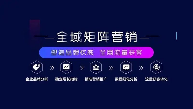 新闻源发布定制价格多少钱